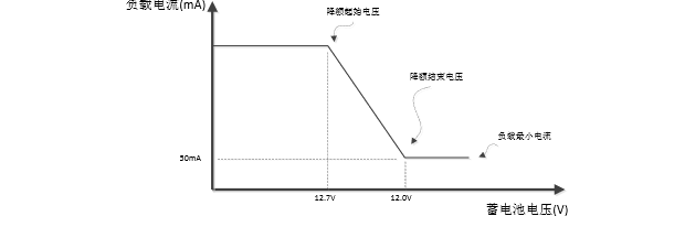 1545883477131277.png blob.png