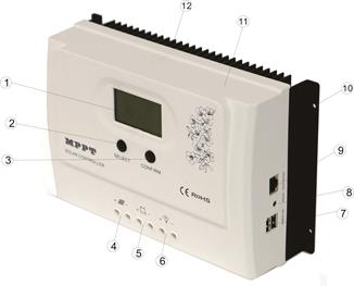 50A