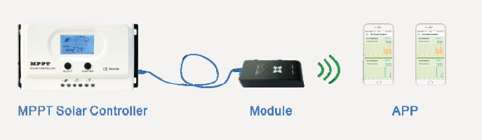 1546392068886712.png blob.png
