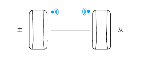 1546951380720395.png blob.png