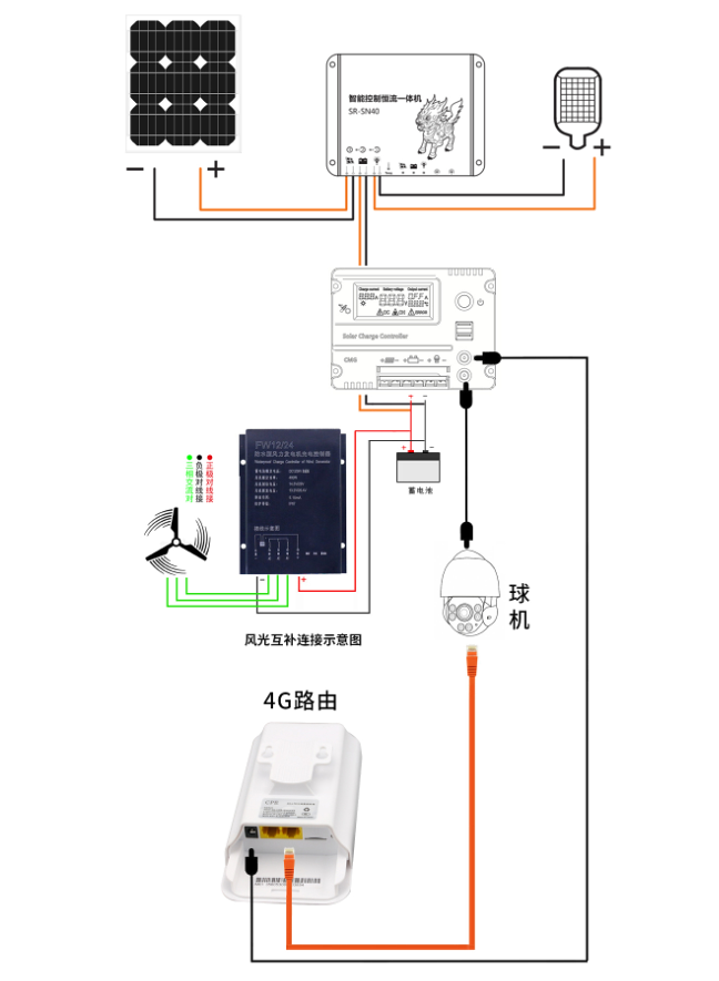 1548401466907109.png blob.png