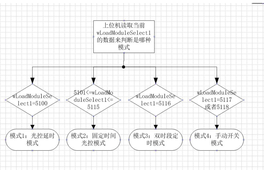 1560735432246098.png blob.png