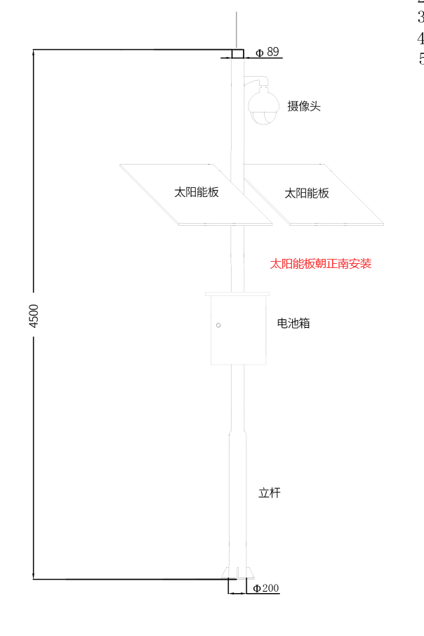 1589763763957328.png blob.png