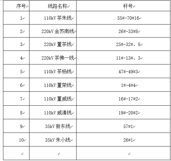1609207803122984.png blob.png