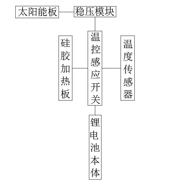 1609838617130838.png blob.png
