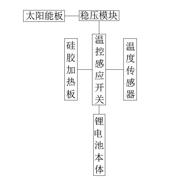 1609838652753572.png blob.png