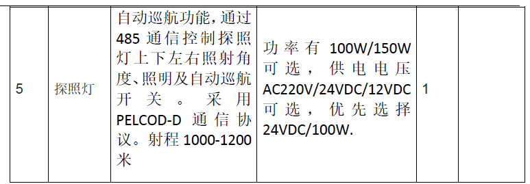 1610584842960125.png blob.png