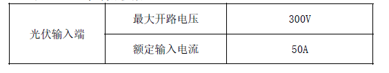 1610585162813903.png blob.png
