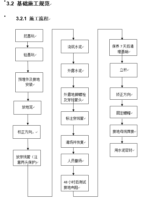 1631926312578734.png blob.png