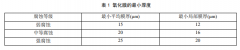 太阳能供电系统光伏支架设计要求 · 网站图片